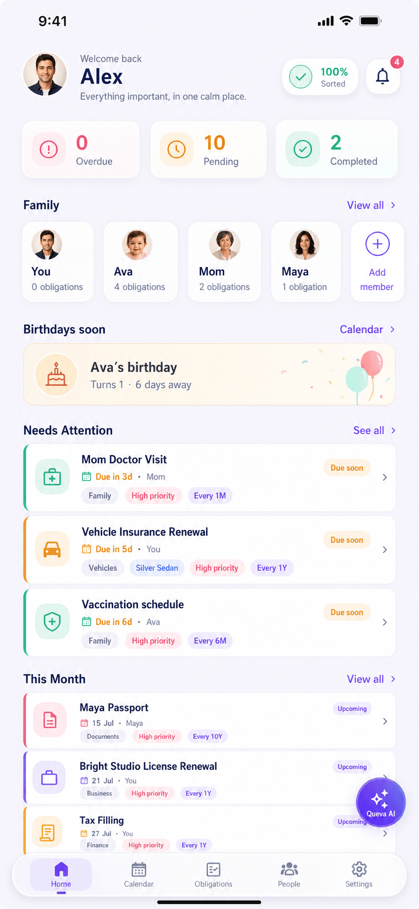 RemindQue home screen showing urgent obligations, family profiles, birthdays, and Queva AI